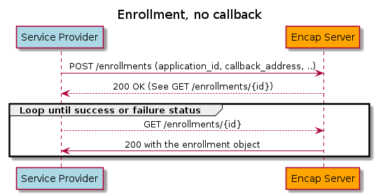 enrollNoCallback