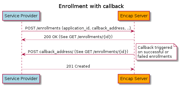 enrollWithCallback